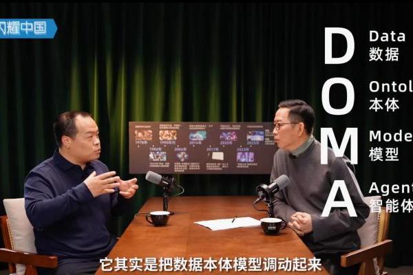 人工智能如何进入企业核心流程？中科闻歌提出“决策智能”路径 