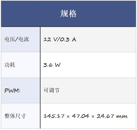 Techpowerup×ORIGIN CODE VORTEX DDR5-6000 CL26 192GB 独家评测 