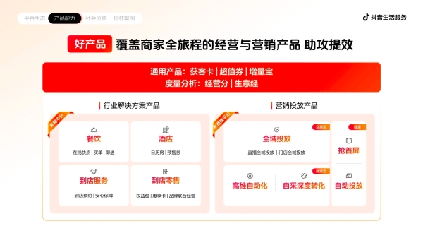 从“心动”到“行动”：解码2026抖音生活服务的全域增长新范式 