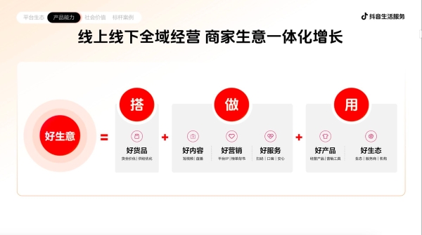 从“心动”到“行动”：解码2026抖音生活服务的全域增长新范式 