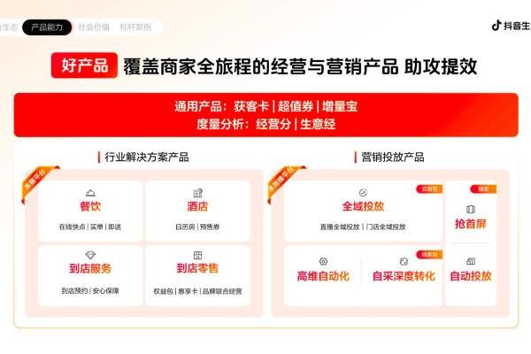 从“心动”到“行动”：解码2026抖音生活服务的全域增长新范式 