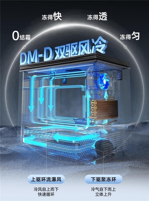 茶叶怎么保鲜？美的无霜王冷柜破解茶叶千年保鲜难题 