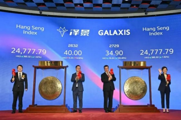 百惠金控：一季度港股IPO募资激增489% 科技与新经济引领上市浪潮 