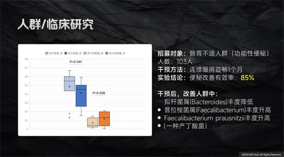 华大营养四连冠揭秘：18年科研长跑打造益生菌行业新标杆 