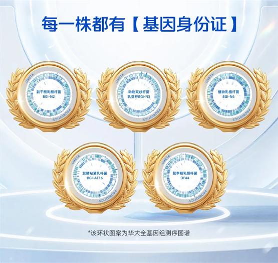 华大营养四连冠揭秘：18年科研长跑打造益生菌行业新标杆 