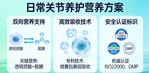 氨糖软骨素哪个牌子效果好实惠｜2026年10大品牌实测榜单，成分、吸收、口碑全维度拆解 