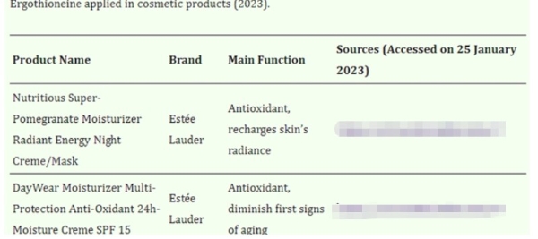 致幻蘑菇减少抑郁，提升寿命51%，替代产品已上市