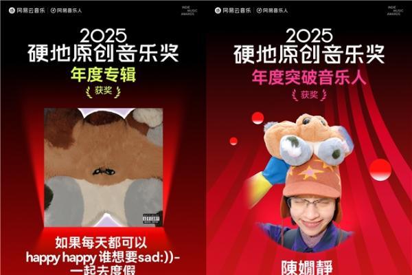 陳嫺靜范晓萱裘德吴青峰荣获网易云音乐2025硬地原创音乐奖年度荣誉 