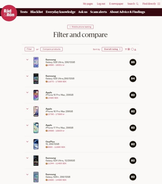 三星Galaxy S26 Ultra荣获欧洲七国消费者协会杂志手机榜第一 