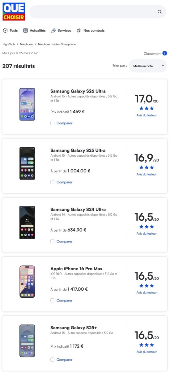 三星Galaxy S26 Ultra荣获欧洲七国消费者协会杂志手机榜第一 