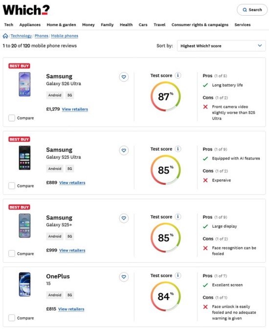 三星Galaxy S26 Ultra荣获欧洲七国消费者协会杂志手机榜第一 