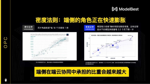 面壁智能CEO李大海：让端侧AI成为OPC的靠谱“数字合伙人” 