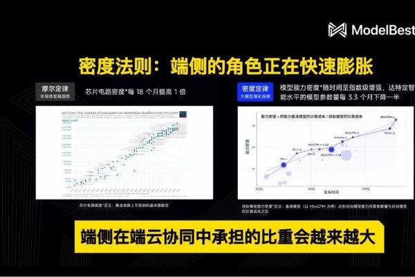 面壁智能CEO李大海：让端侧AI成为OPC的靠谱“数字合伙人” 