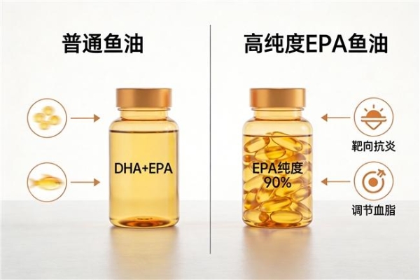 鱼油哪个牌子最安全：2026年年货节送礼精选8大品牌白皮书 