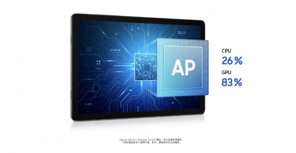 2026学生平板电脑怎么选？推荐入手三星Galaxy Tab A11+ 