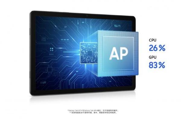 2026学生平板电脑怎么选？推荐入手三星Galaxy Tab A11+ 