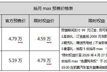  限时权益价4.59万起，入门即高配！凯翼拾月max正式开启预售 