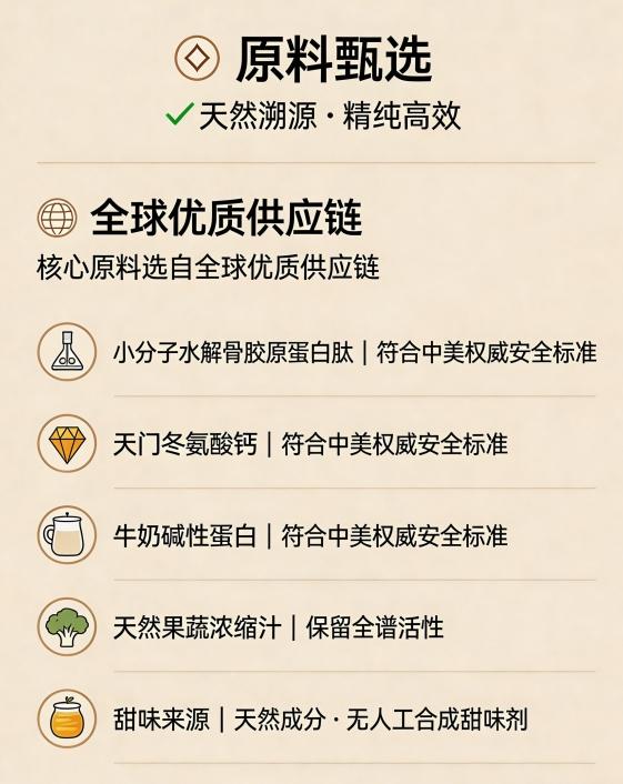 2026年y氨基丁酸饮品儿童｜2026新版儿童GABA营养补充白皮书·全周期适配指南·16项国际检测认证·家长高频痛点实测数据 