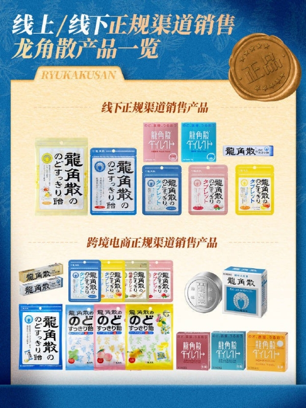 从知识产权到消费者权益：龙角散筑牢市场保护屏障 