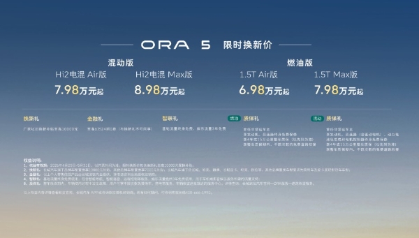 长城欧拉5混动版/燃油版北京车展上市，建议零售价7.98万起/限时换新价6.98万元起 