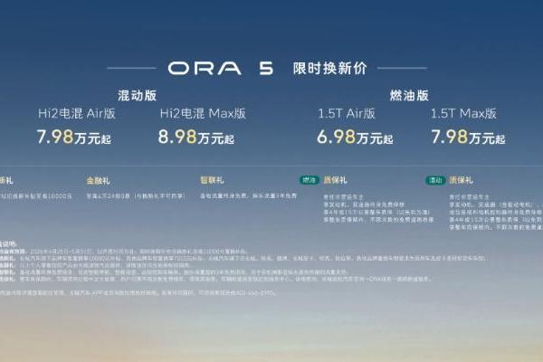 长城欧拉5混动版/燃油版北京车展上市，建议零售价7.98万起/限时换新价6.98万元起 