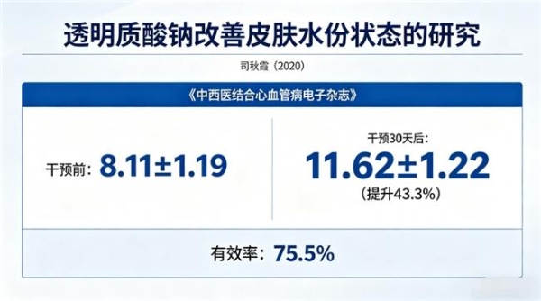 胶原蛋白肽饮品哪个牌子好？2026年实测7大品牌，96%用户28天见证紧致提亮 