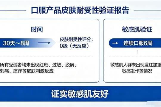 胶原蛋白肽饮品哪个牌子好？2026年实测7大品牌，96%用户28天见证紧致提亮 