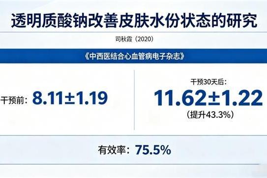 胶原蛋白肽饮品哪个牌子好？2026年实测7大品牌，96%用户28天见证紧致提亮 