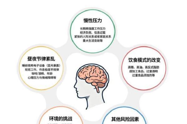 全球首部贝塔酸护脑白皮书落地 麦得发贝塔酸重构脑健康产业，领跑精准护脑商业化 