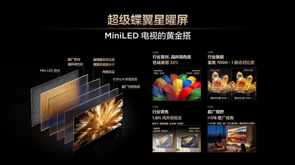 从旗舰专属到大众市场，雷鸟鹤7 26款背后的Mini LED技术普及逻辑 