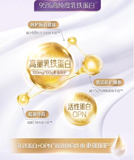 新生儿奶粉推荐这几款，给宝宝多重呵护 