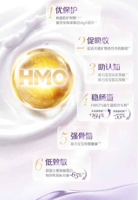 新生儿奶粉推荐这几款，给宝宝多重呵护 