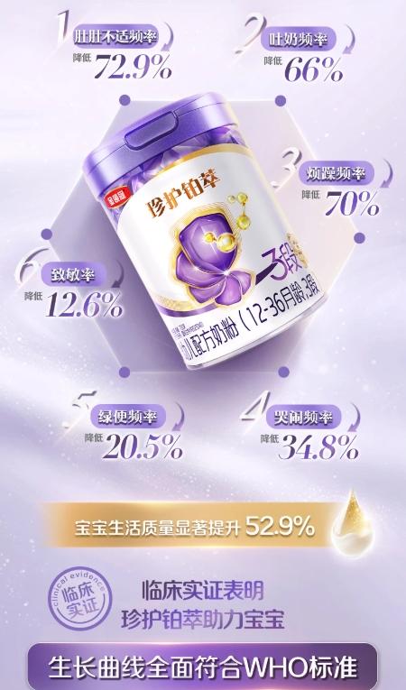 新生儿奶粉推荐这几款，给宝宝多重呵护 