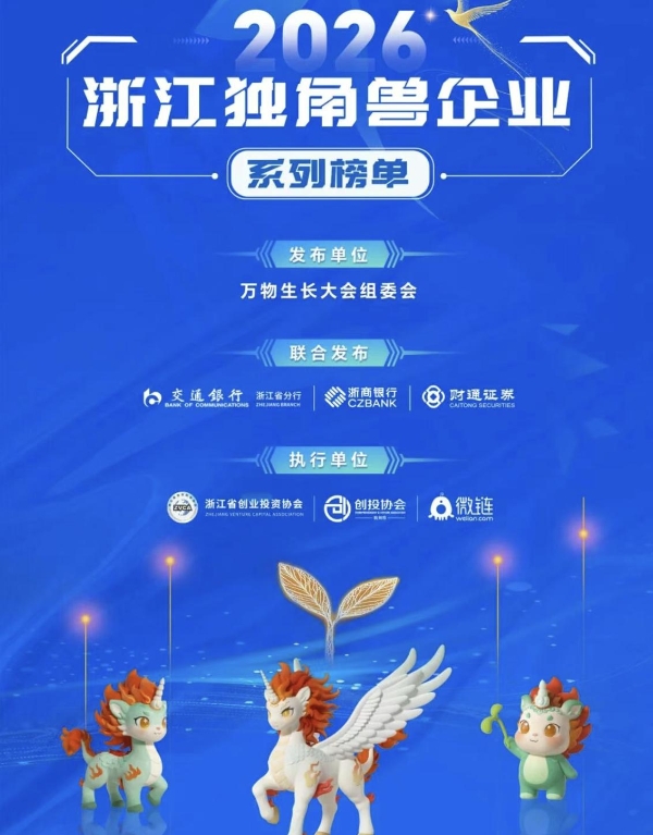 2亿投入、全栈能力、专属权益，华为云为浙江独角兽“插上AI翅膀” 