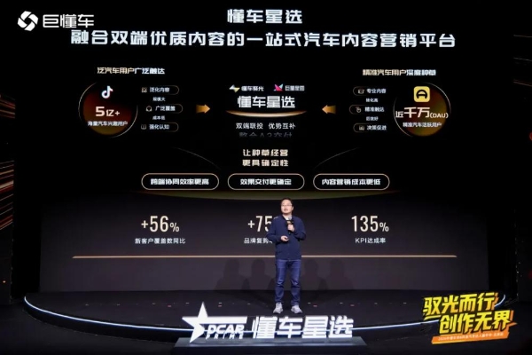四大手段推进双端内容生态 懂车星选定义汽车行业品达营销新范式 