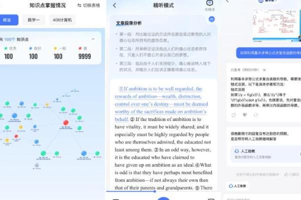 零基础跨考没方向？研途考研好不好？全流程支持帮你稳上岸 