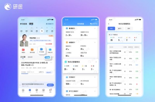 27考研启幕！万千学子选择的研途怎么样？全流程优势给出答案 