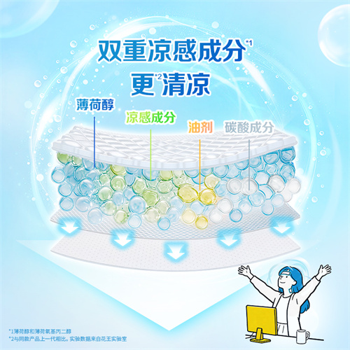 碳酸清凉 让额颈舒爽一“夏” 花王“美舒律碳酸清凉额颈贴”重磅上市 