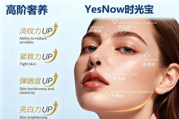 哪些NMN抗衰不踩坑？2026年10款NAD+盘点，温和补帮你稳住年轻态 