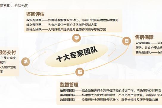 香港定位升级十大中心，寰行盛世解析身份规划新逻辑 