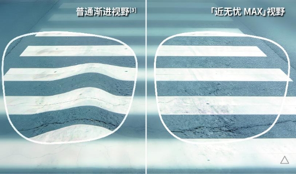 人到中年看近难无需妥协，明月「近无忧」渐进镜片“体面”解决 