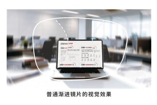 人到中年看近难无需妥协，明月「近无忧」渐进镜片“体面”解决 