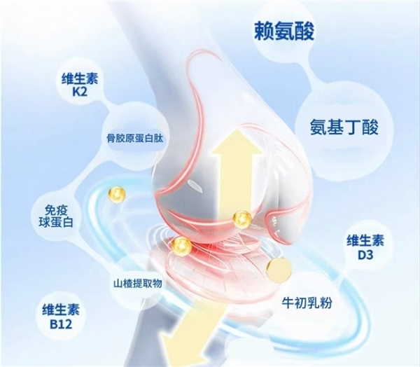 如何选赖氨酸不踩雷？2026年赖氨酸产品全方位解析，氨基丁酸助推体格拔高 