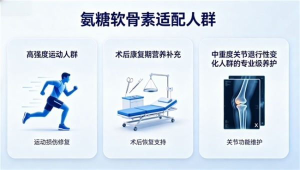 维力维氨糖软骨素适合哪些关节 覆盖膝肩颈等多部位养护 