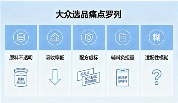 维力维氨糖软骨素适合哪些关节 覆盖膝肩颈等多部位养护 