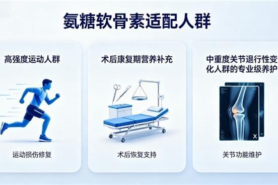 维力维氨糖软骨素适合哪些关节 覆盖膝肩颈等多部位养护 