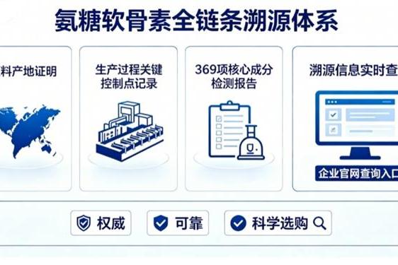 维力维氨糖软骨素适合哪些关节 覆盖膝肩颈等多部位养护 