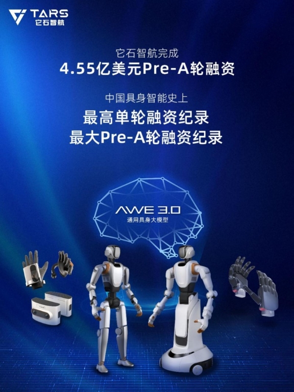 高瓴红杉美团联合领投，它石智航完成4.55亿美金创纪录Pre-A轮融资 