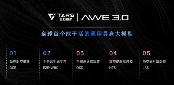 高瓴红杉美团联合领投，它石智航完成4.55亿美金创纪录Pre-A轮融资 