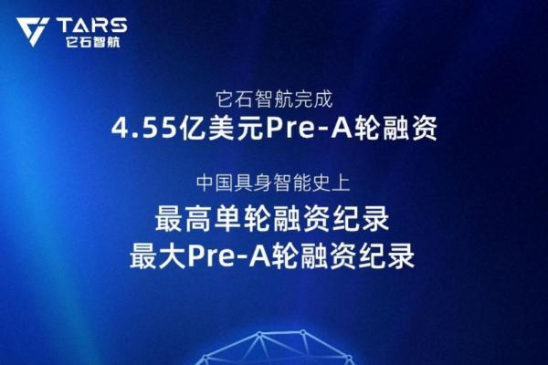 高瓴红杉美团联合领投，它石智航完成4.55亿美金创纪录Pre-A轮融资 
